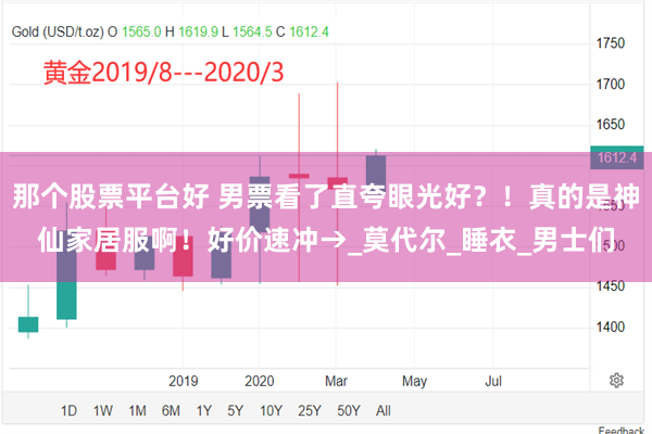 那个股票平台好 男票看了直夸眼光好？！真的是神仙家居服啊！好价速冲→_莫代尔_睡衣_男士们