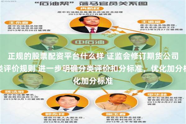 正规的股票配资平台什么样 证监会修订期货公司分类评价规则 进一步明确分类评价扣分标准，优化加分标准