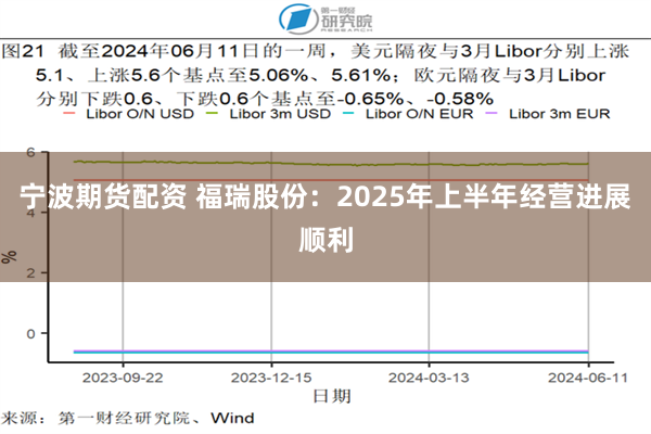 宁波期货配资 福瑞股份：2025年上半年经营进展顺利