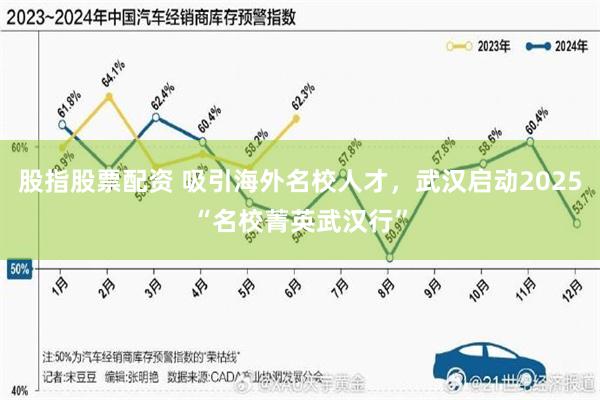 股指股票配资 吸引海外名校人才，武汉启动2025“名校菁英武汉行”