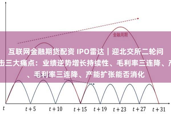 互联网金融期货配资 IPO雷达｜迎北交所二轮问询 隆源股份遭直击三大痛点：业绩逆势增长持续性、毛利率三连降、产能扩张能否消化