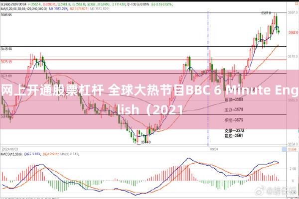 网上开通股票杠杆 全球大热节目BBC 6 Minute English(2021